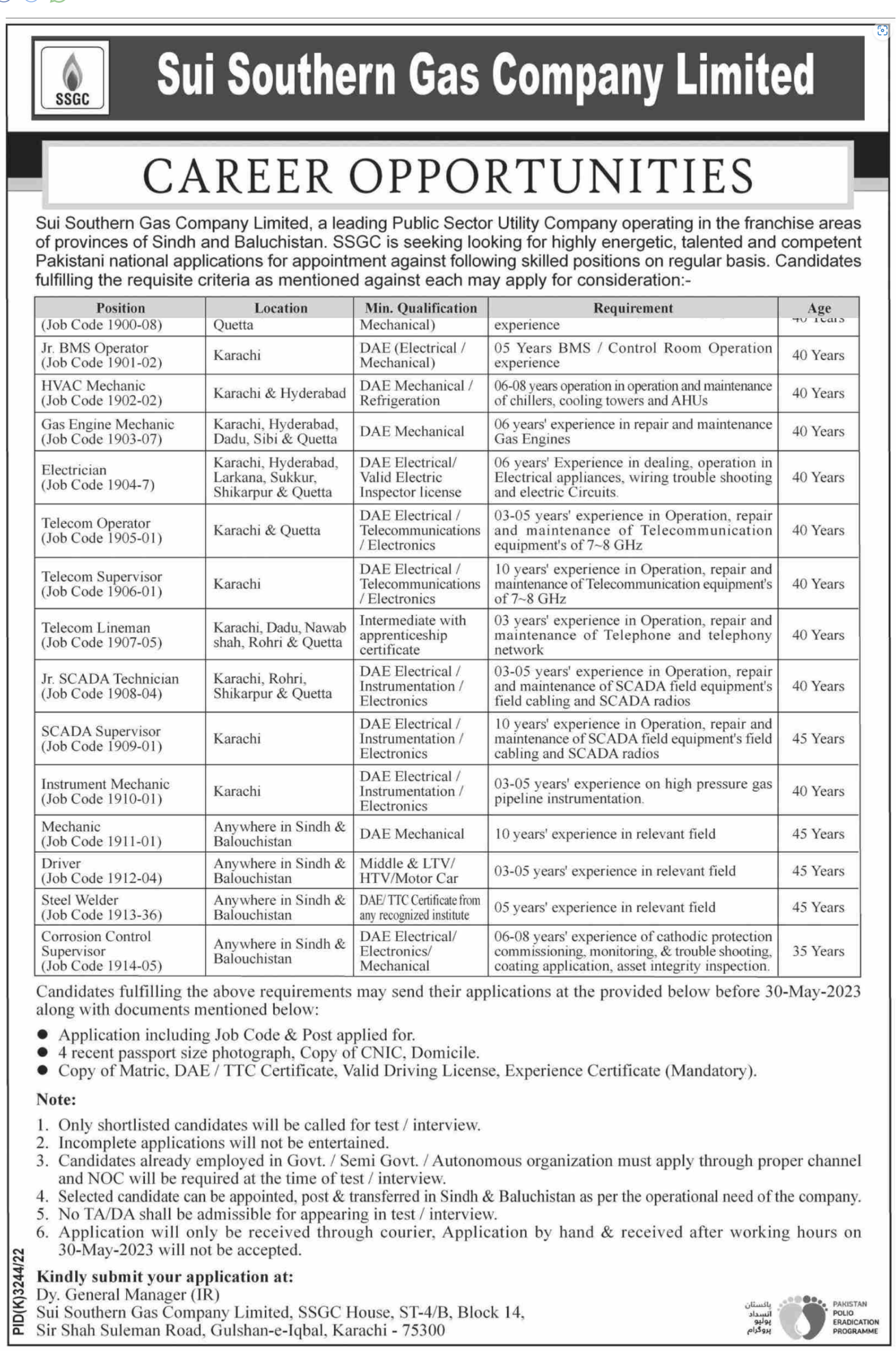 Sui Southern Gas Company Limited SSGC Job Advertisement