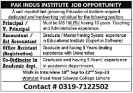 Pak Indus Institute  Job Advertisement
